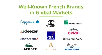 Is Your Business Ready for the Francophone Market Boom?