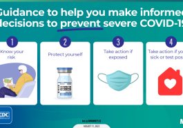 The Post-COVID Health Rule Every Family Should Follow But Most Don’t